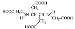 Co-ordination Compounds mcq option image