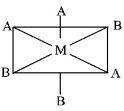 Co-ordination Compounds mcq option image
