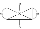 Co-ordination Compounds mcq option image