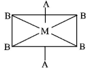 Co-ordination Compounds mcq option image