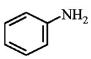Qualitative Analysis mcq option image
