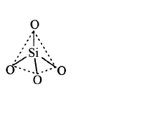 P - Block Elements mcq option image