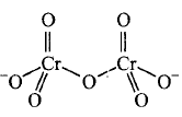 D and F Block Elements mcq option image
