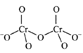 D and F Block Elements mcq option image