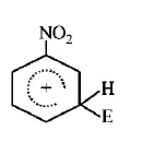 Isomerism mcq option image