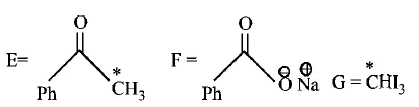Aldehyde and Ketone mcq option image