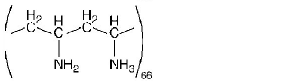 Polymers mcq option image
