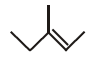 Hydrocarbons (Alkane, Alkene and Alkyne) mcq option image