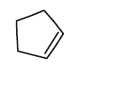 Electrophilic Aromatic Substitution (Haloalkanes and Haloarenes) mcq option image