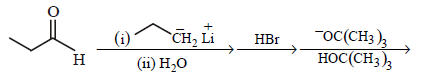 Electrophilic Aromatic Substitution (Haloalkanes and Haloarenes) mcq option image