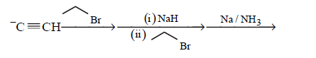 Electrophilic Aromatic Substitution (Haloalkanes and Haloarenes) mcq option image