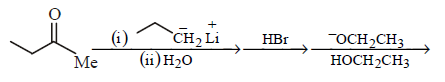 Electrophilic Aromatic Substitution (Haloalkanes and Haloarenes) mcq option image