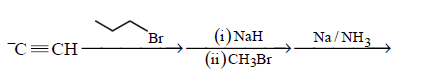 Electrophilic Aromatic Substitution (Haloalkanes and Haloarenes) mcq option image