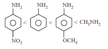 Organic Compounds Containing Nitrogen mcq option image