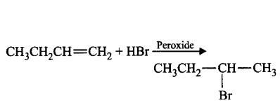 Electrophilic Aromatic Substitution (Haloalkanes and Haloarenes) mcq option image