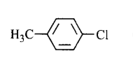 Electrophilic Aromatic Substitution (Haloalkanes and Haloarenes) mcq option image