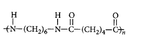 Polymers mcq option image