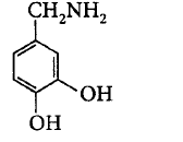 Chemistry in Everyday Life mcq option image