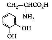 Chemistry in Everyday Life mcq option image