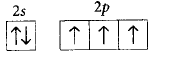 Atomic Structure mcq option image