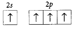 Atomic Structure mcq option image