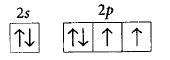 Atomic Structure mcq option image