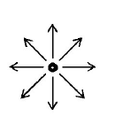 Electric Field mcq option image