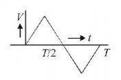 Alternating Current mcq option image