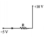 Semiconductors and Electronic Devices mcq option image