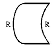 Ray Optics mcq option image