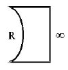 Ray Optics mcq option image