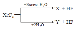 P - Block Elements mcq question image