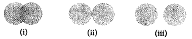 Chemical Bonding and Molecular Structure mcq question image
