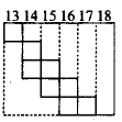 Classification of Elements and Periodicity in Properties mcq question image