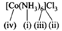 Co-ordination Compounds mcq question image