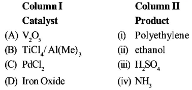 D and F Block Elements mcq question image