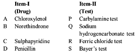 Qualitative Analysis mcq question image