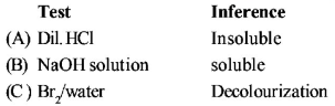 Qualitative Analysis mcq question image