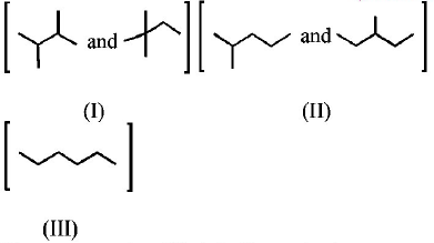Hydrocarbons (Alkane, Alkene and Alkyne) mcq question image