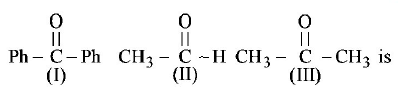 Aldehyde and Ketone mcq question image