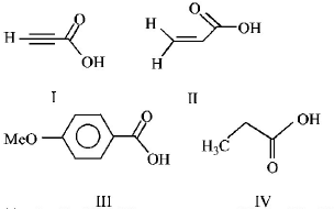 Carboxylic Acid mcq question image