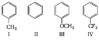 General Organic Chemistry mcq question image