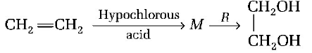 Hydrocarbons (Alkane, Alkene and Alkyne) mcq question image