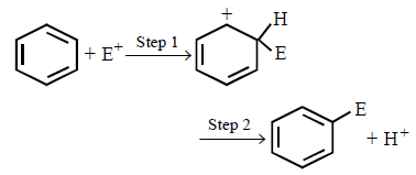 Hydrocarbons (Alkane, Alkene and Alkyne) mcq question image