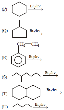 Hydrocarbons (Alkane, Alkene and Alkyne) mcq question image