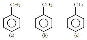 Hydrocarbons (Alkane, Alkene and Alkyne) mcq question image