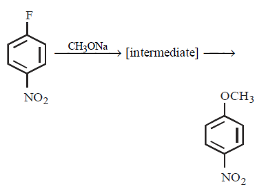 Electrophilic Aromatic Substitution (Haloalkanes and Haloarenes) mcq question image