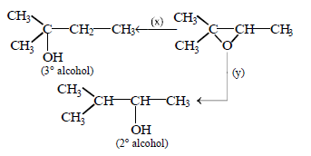 Alcohol, Phenol and Ether mcq question image
