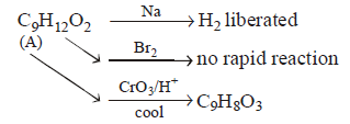 Alcohol, Phenol and Ether mcq question image