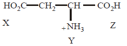 Biomolecules mcq question image
